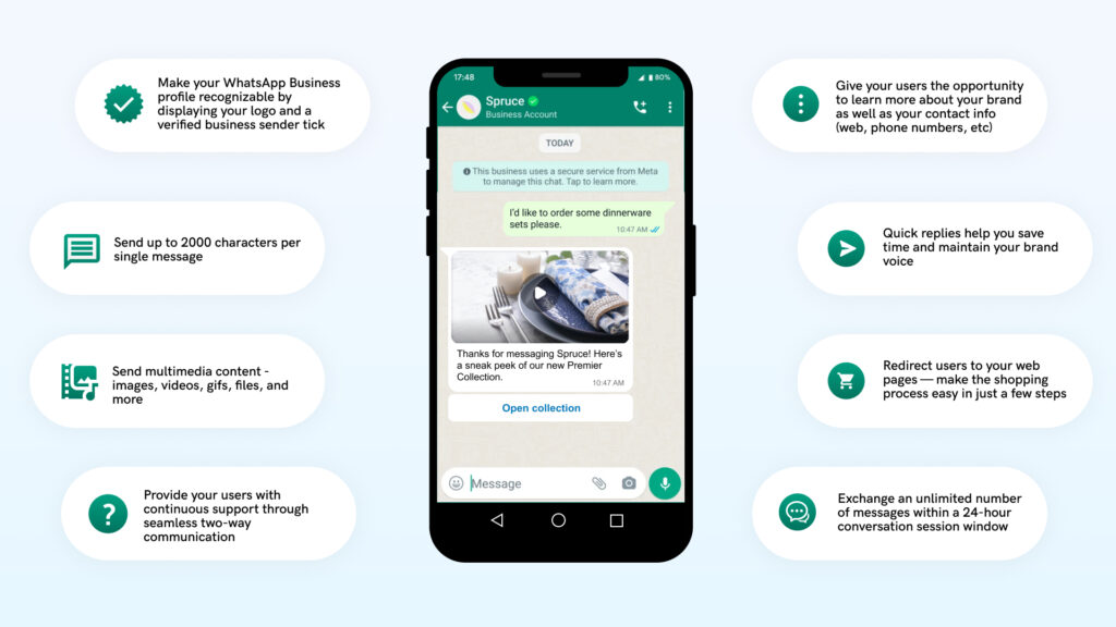 WhatsApp网页版办公指南：电脑收发消息的5个关键技巧